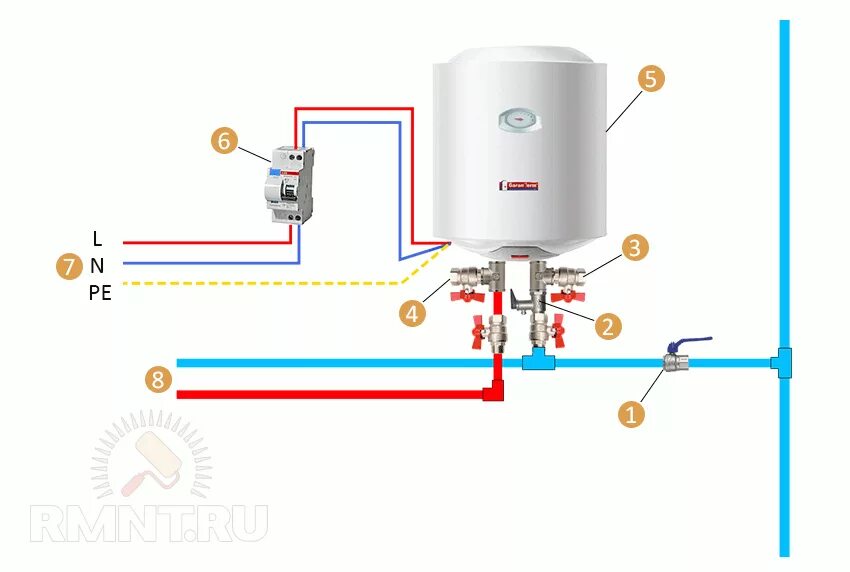 Подключение водонагревателя к теплым полам Экономим дома: как отказаться от горячего водоснабжения Строительный портал RMNT