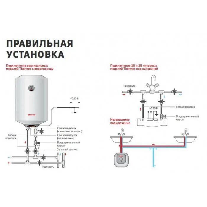 Подключение водонагревателя thermex 10 литров Установка накопительного водонагревателя своими руками