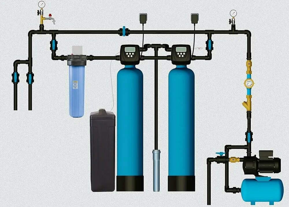 Подключение водоочистки в частном доме Био-Т, водоочистка, водоочистное оборудование, Родонитовая ул., 3, корп. 1, Екат