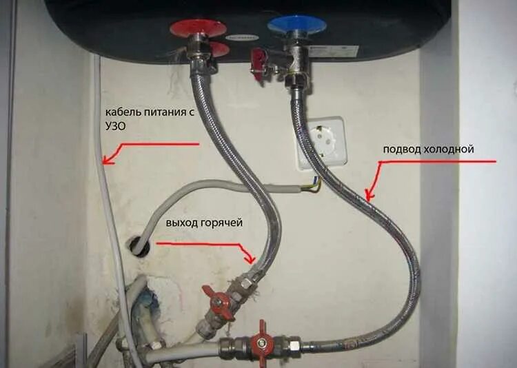 Подключение воды бесплатно Как подключить водонагреватель к водопроводу в квартире