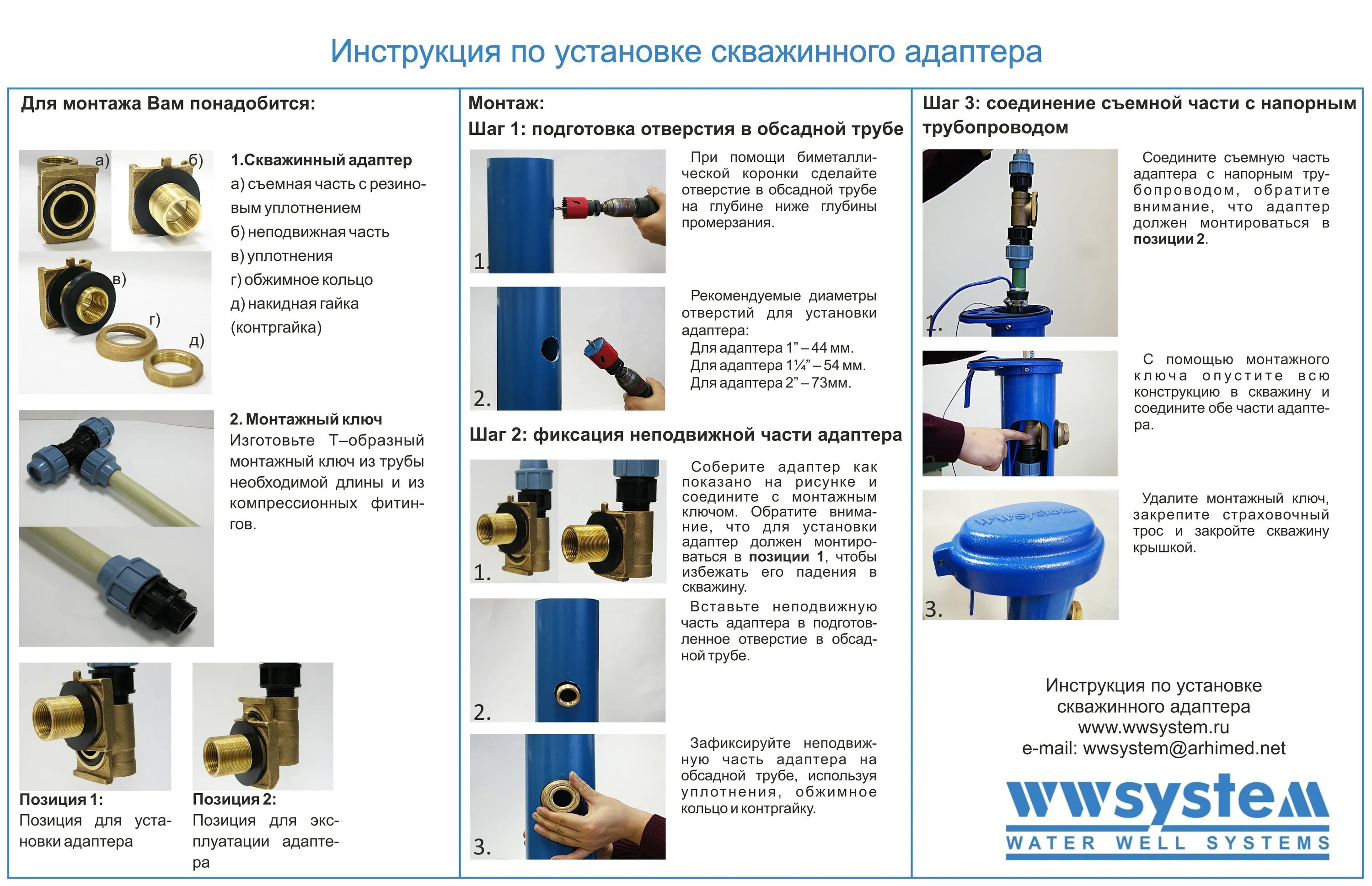 Подключение воды через адаптер Скважинный адаптер 1" (Бронза-C84400)