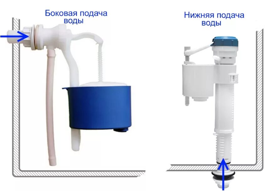 Подключение воды к дачному унитазу без бачка Арматура и комплектующие для унитазов