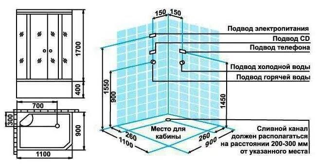 Подключение воды к душевой Правила монтажа: как подключить душевую кабину к канализации и водопроводу