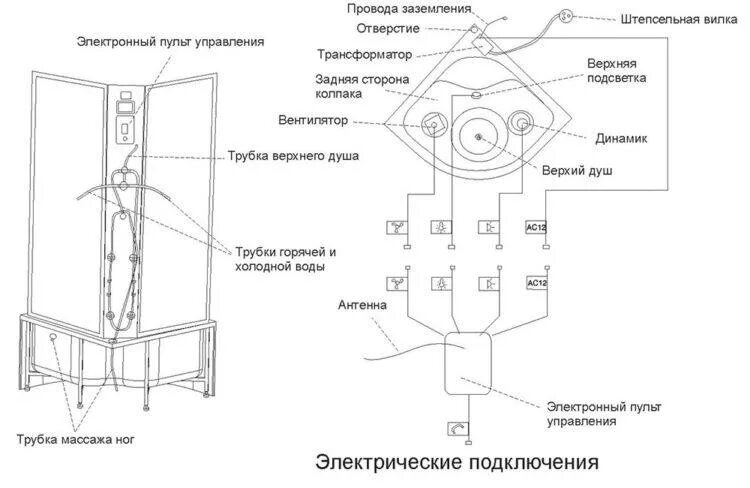 Подключение воды к душевой кабине Порядок подключения душевой кабинки своими руками