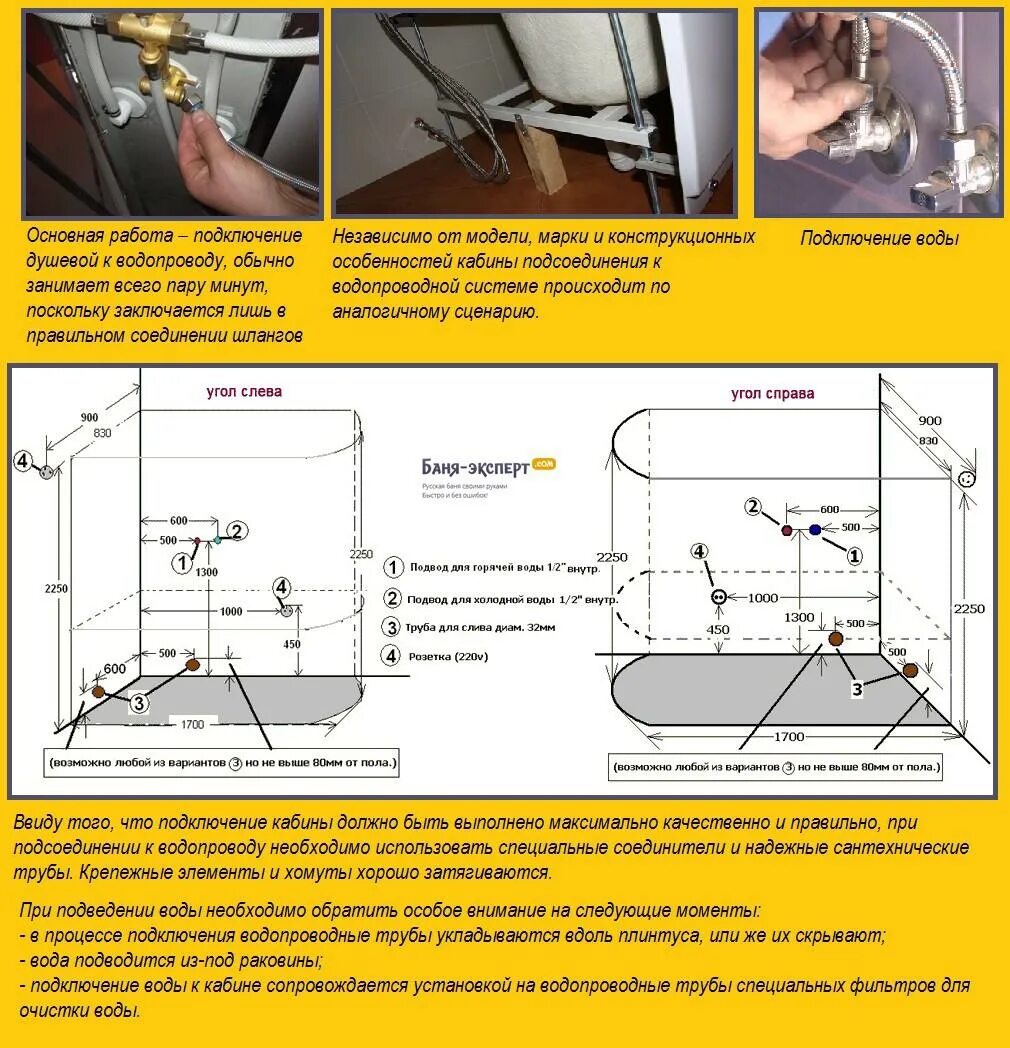 Подключение воды к душевой кабине Подключение душевой кабины к водопроводу - Banya-Expert.com - портал о технологи