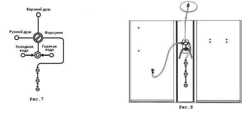 Подключение воды к душевой кабине в картинках Инструкция по сборке, установке и обслуживанию душевых кабин River Desna