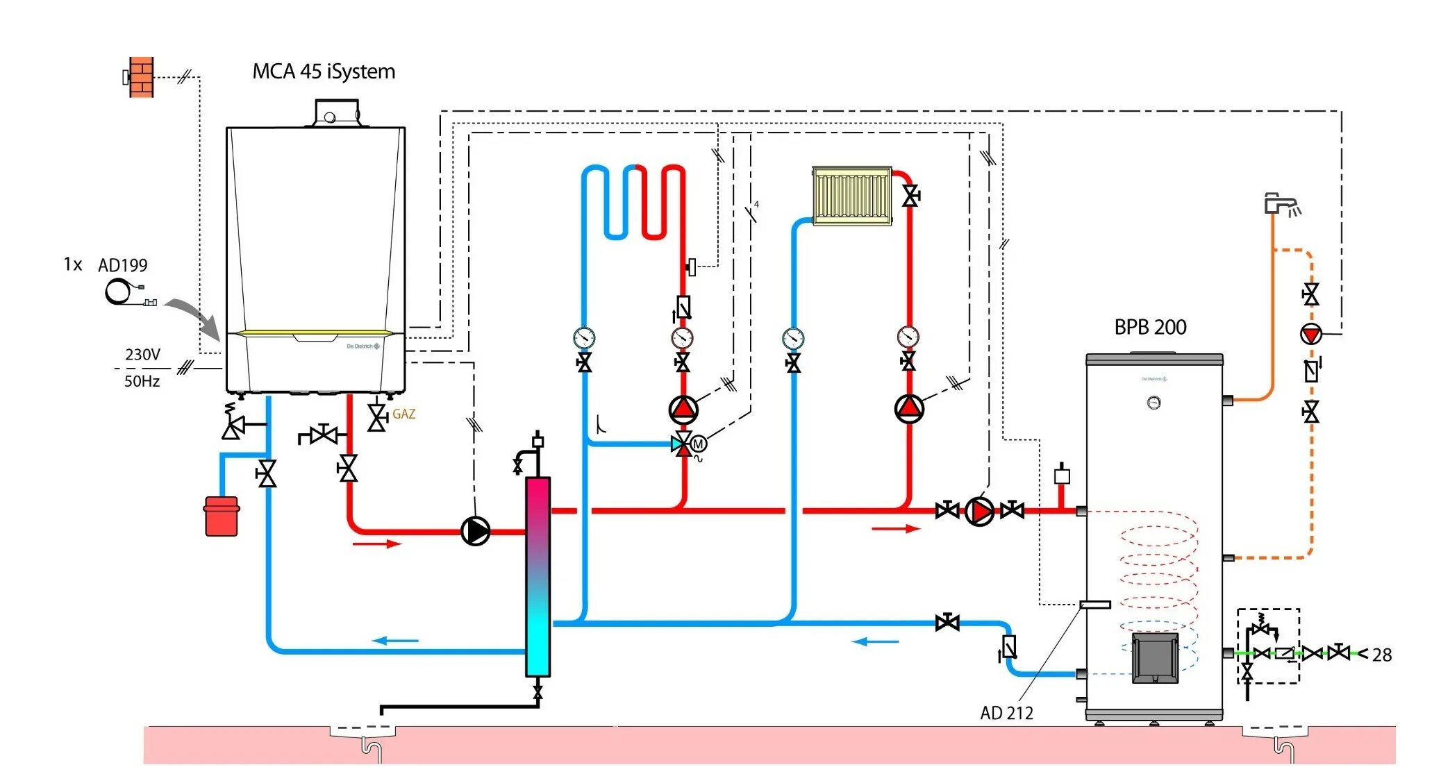 Подключение воды к двухконтурному котлу Подключение газового котла - Как подключить газовый котел к системе отопления в 