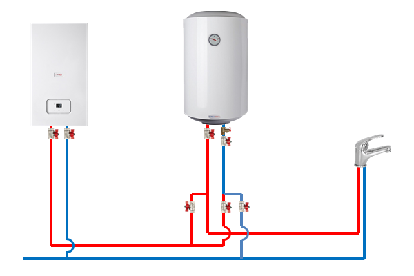 Подключение воды к двухконтурному котлу Подключение двух бойлеров