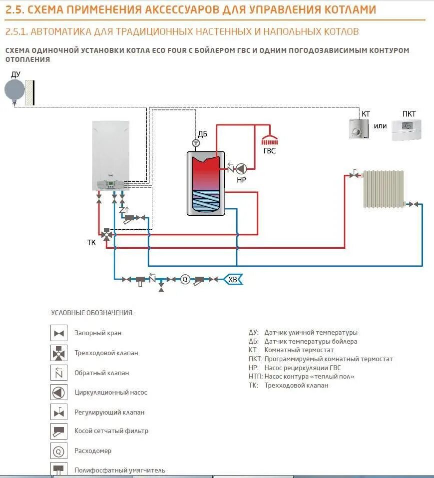 Подключение воды к газовому котлу двухконтурному бакси Подключение теплого пола к котлу: как подключить коллектор к газовому котлу, схе