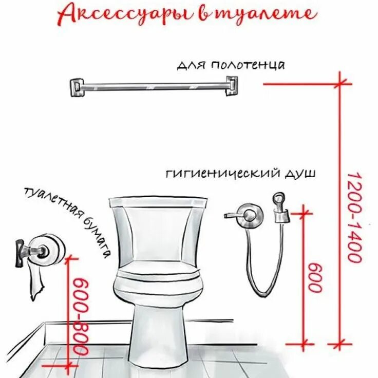 Подключение воды к гигиеническому душу 4,366 подписчиков, 5,249 подписок, 956 публикаций - посмотрите в Instagram фото 