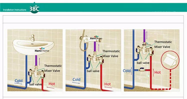 Подключение воды к гигиеническому душу DN15(G1/2) Brass Thermostatic Mixing Valve, Solar water heater valve,Adjust the 