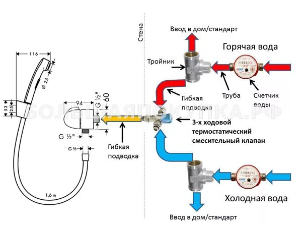 Подключение воды к гигиеническому душу Монтаж смесителя для душа