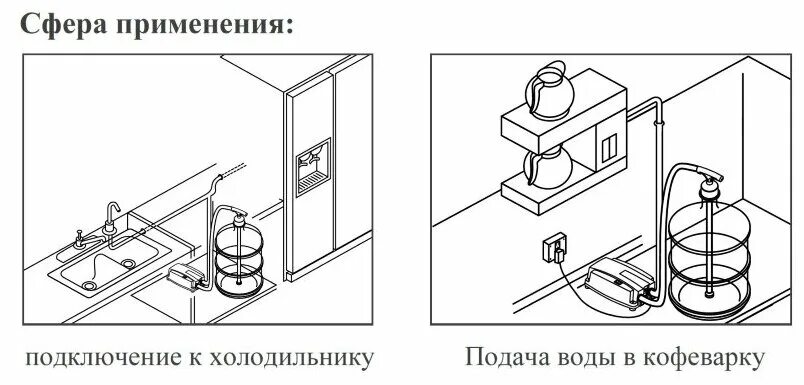 Подключение воды к кофемашине Электрическая помпа-насос для бутилированной воды 19л JAV-BV2000, 220в - купить 