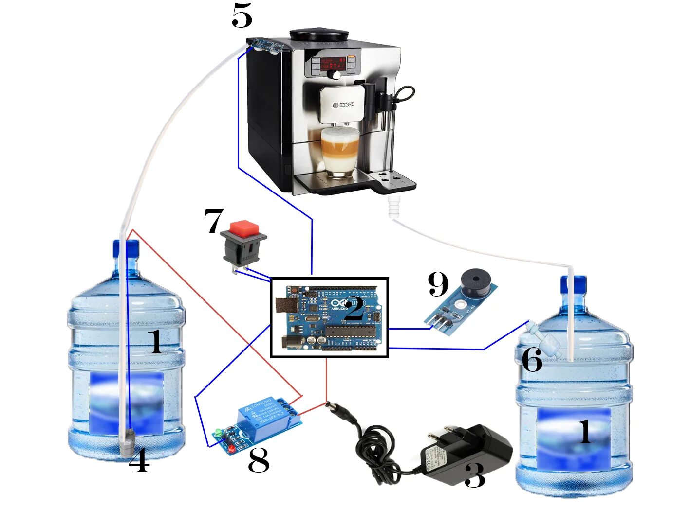 Подключение воды к кофемашине Ардуированная кофемашина / Habr