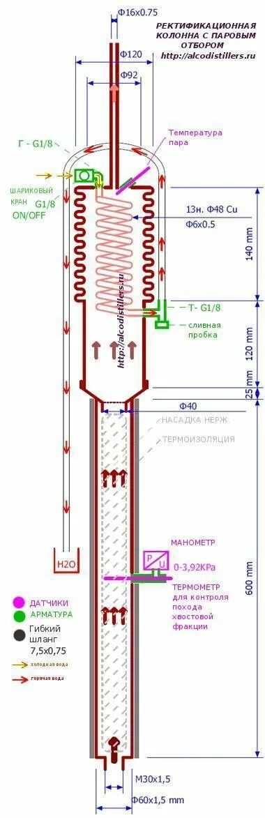 Подключение воды к ректификационной колонне Сухопарник для самогонного аппарата своими руками: видео инструкция с чертежами 