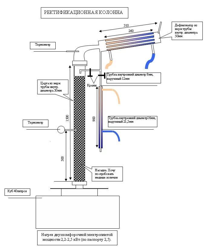 Подключение воды к ректификационной колонне Альбом чертежей (Страница 5)-Оборудование для дистилляции-Alco Distillers