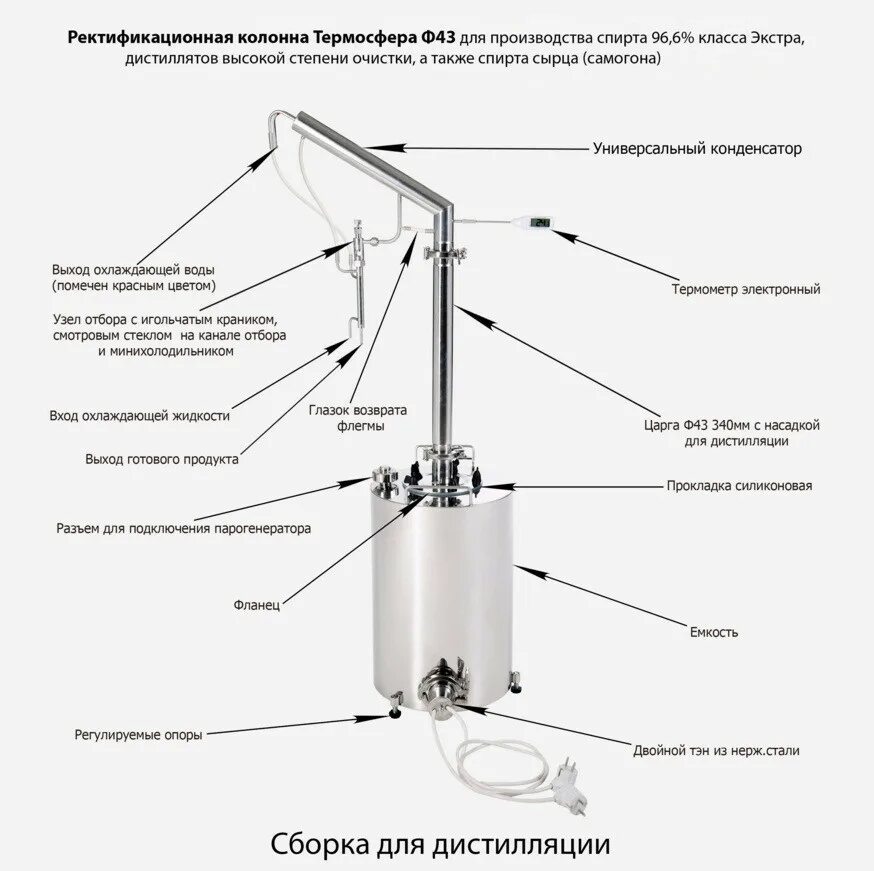 Подключение воды к ректификационной колонне Ректифікаційна колона Термосфера, ціна 16618 грн в Дніпрі - Prom.ua (ID# 7143900