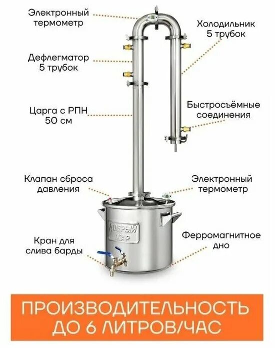 Подключение воды к самогонному Как правильно подключить воду к самогонному аппарату - найдено 81 картинок