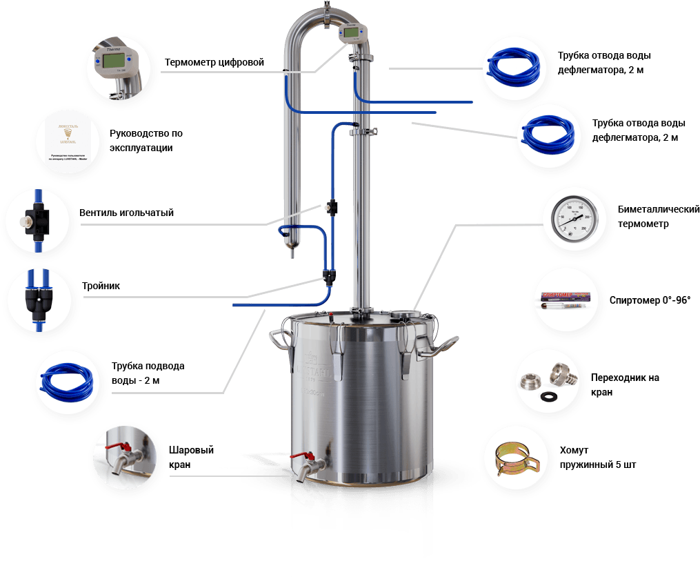Подключение воды к самогонному аппарату Самогонный аппарат LUXSTAHL Master 37 литров купить в СПб!