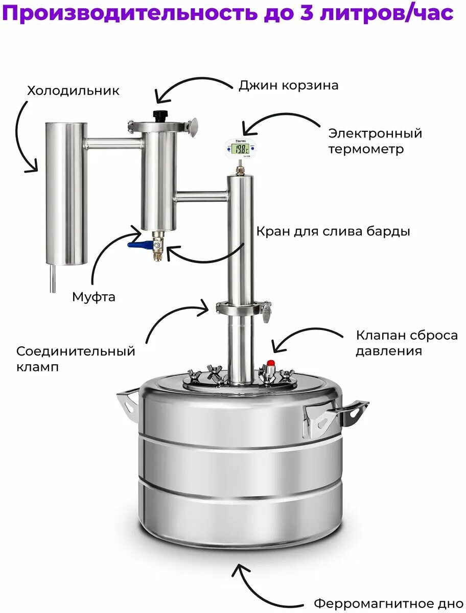 Подключение воды к самогонному аппарату с дефлегматором Обзоры модели "НАРОДНЫЙ NEW" с дефлегматором и джин корзиной 15 литров на Яндекс