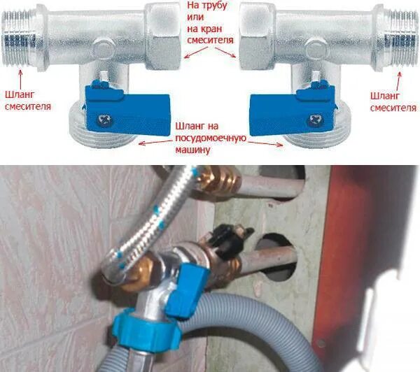 Подключение воды к стиральной машине какая резьба Кран для стиральной машины и посудомоечной фото - DelaDom.ru