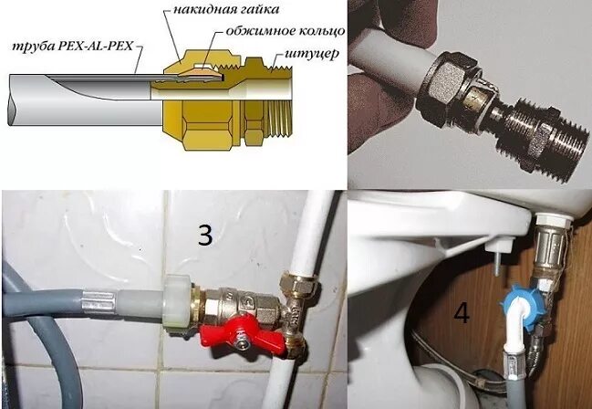 Подключение воды к стиральной машине какая резьба Руководство как подключить стиральную машину к канализации и водопроводу: схемы,