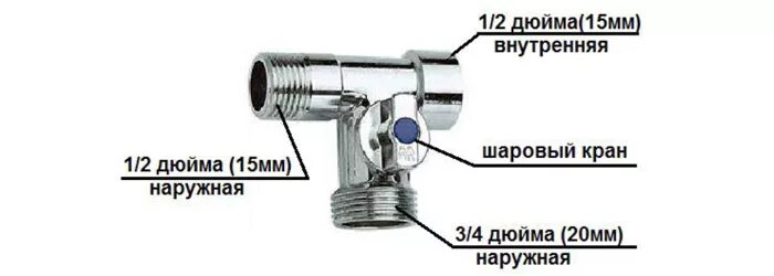 Подключение воды к стиральной машине какая резьба ДВУХ-ТРЕХ ХОДОВЫЕ СантехДом