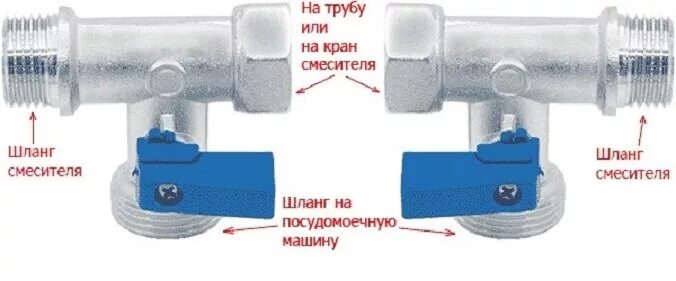 Подключение воды к стиральной машине какая резьба Тройник с краном для посудомоечной машины HeatProf.ru