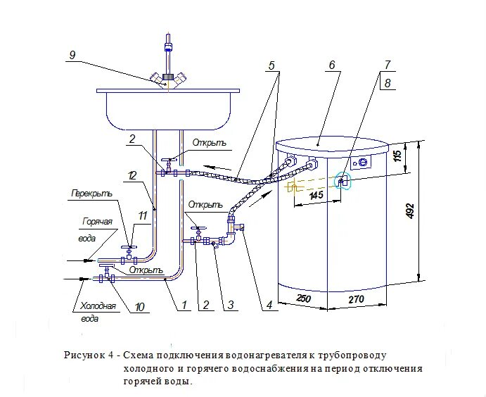 Подключение воды московская область Водонагреватель на схеме водоснабжения фото - PwCalc.ru
