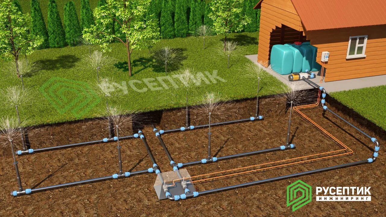 Подключение воды на участке Системы автополива, купить автоматический полив в Москве