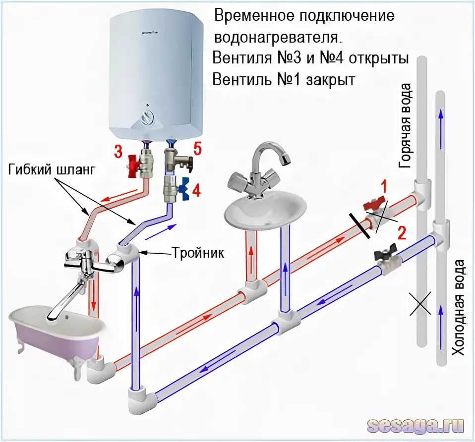 Подключение воды накопительному водонагревателю Установка и подключение накопительного водонагревателя Для дома, для семьи Для д