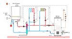 Подключение воды петрозаводск Подключение водоснабжение к газовому котлу