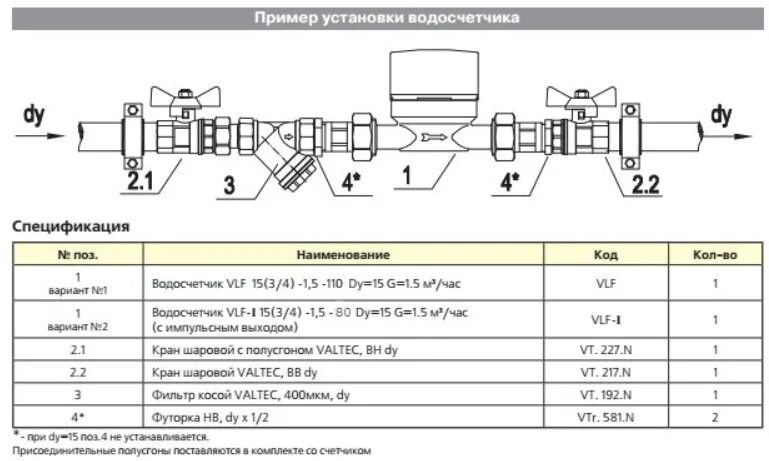 Подключение воды размеры Счетчик воды универсальный муфтовый с импул. выходом Ду 15, L=80 мм, VALTEC, для