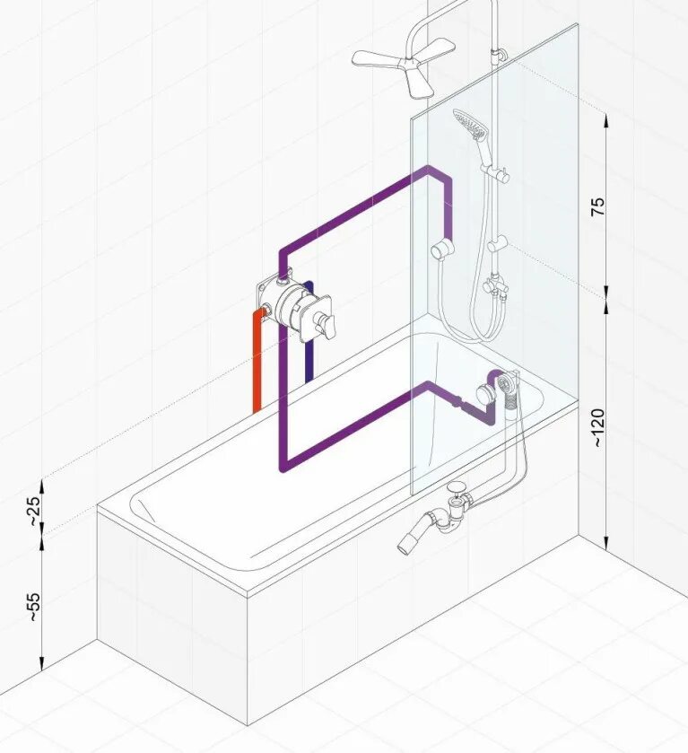 Подключение воды размеры Межосевое расстояние смесителя для ванной HeatProf.ru