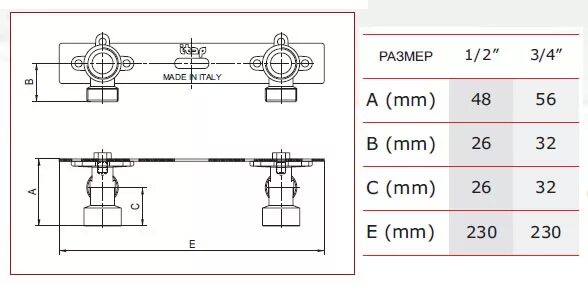 Подключение воды размеры Водорозетка ITAP Multi-fit 1/2' на планке " ЕвроСантехГарант - интернет-магазин,