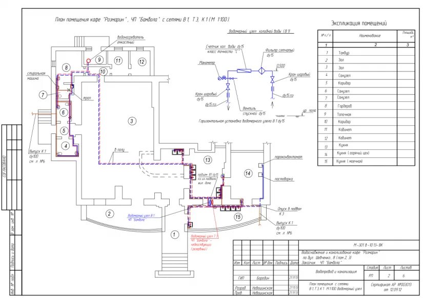Подключение воды в нежилом помещении Водоснабжение и канализация (ВК) - Кафе Розмарин - План помещения с сетями В1, Т