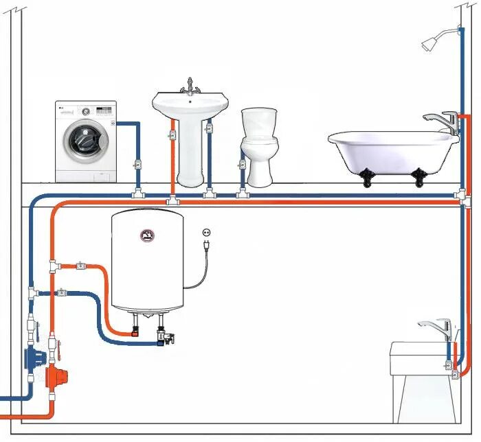 Подключение воды в новостройке Разводка труб в ванной и туалете - правильные сантехнические схемы