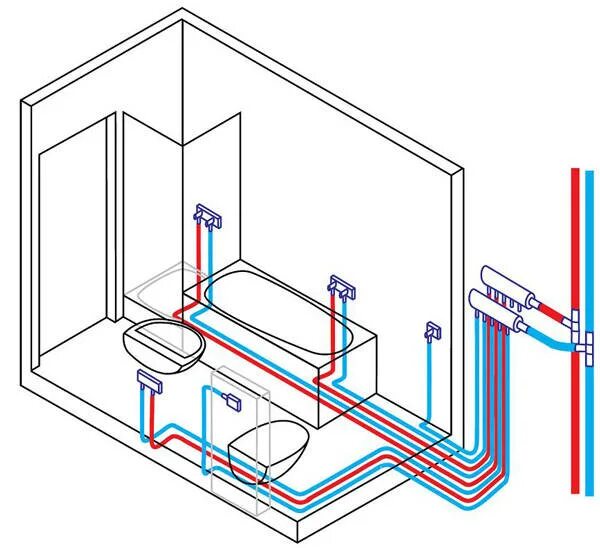 Подключение воды в ванной комнате Проектирование водоснабжения в квартире в Москве - цены от компании "Дыши К
