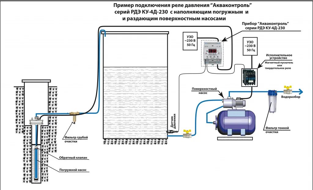 Подключение водяного насоса Схемы подключения приборов EXTRA "Акваконтроль"