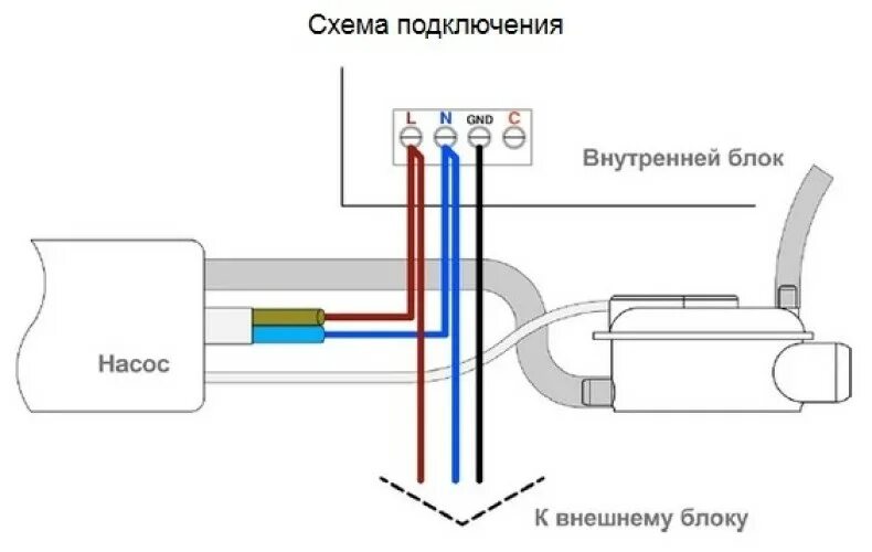 Подключение водяного насоса Дренажная помпа Kernick VL-10 (10 л/час) - характеристики и описание на Мегамарк