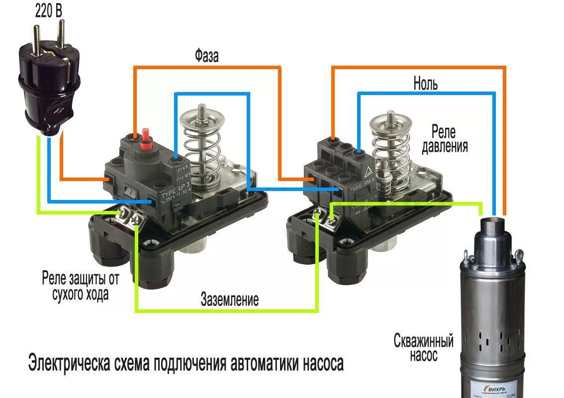 Подключение водяного насоса к электричеству 3 провода Настройка реле насоса Джилекс - Регулировка насоса Джилекс