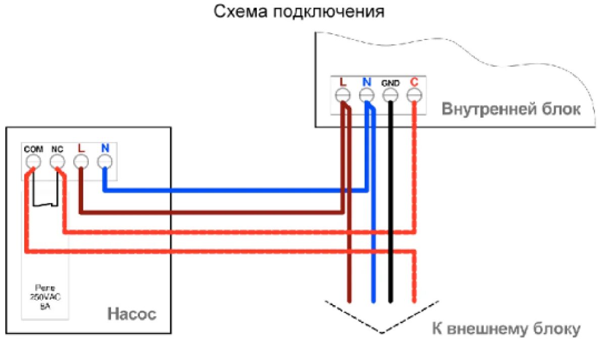 Подключение водяного насоса к генератору Sauermann si 10 схема подключения