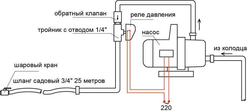 Подключение водяного насоса к генератору Схема подключения обратной - найдено 83 фото