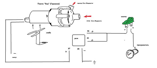 Подключение водяного насоса к генератору Фотографии КАК ПОДКЛЮЧИТЬ ПОМПУ
