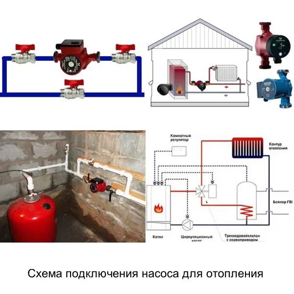 Подключение водяного насоса отопления Насос для отопления - выбор и эксплуатационные нюансы