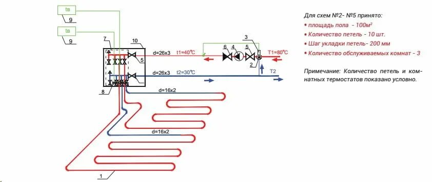Подключение водяного пола схема VALTEC Технология монтажа водяного теплого пола