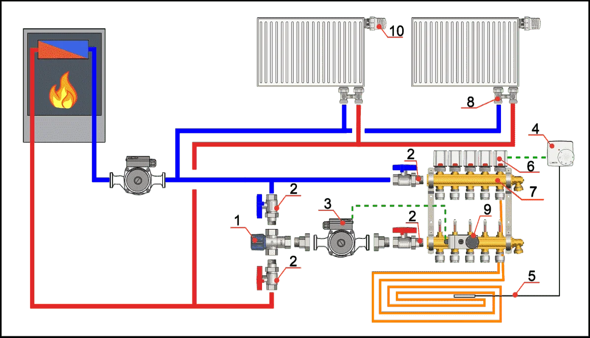 Подключение водяного пола системе отопления Термосмеситель WATTS AQUAMIX 63C диапазон 25-50`C 3/4" В AliExpress