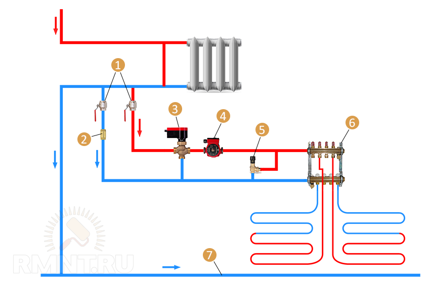 Подключение водяного пола системе отопления Схемы систем отопления в частном доме: фото, советы мастера Строительный портал 