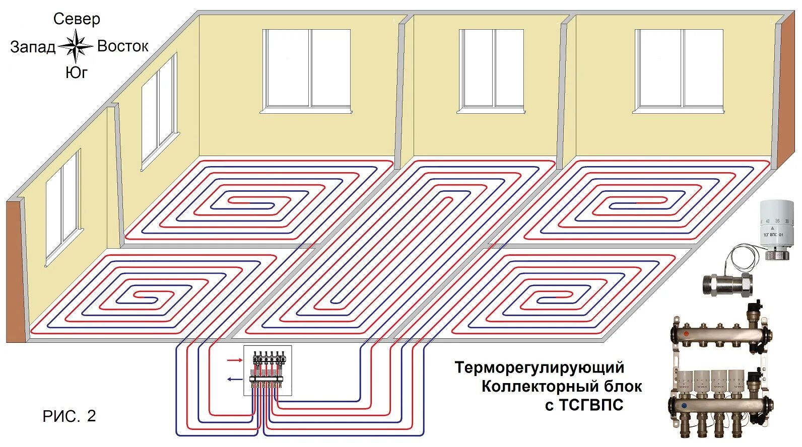 Подключение водяного пола в квартире Зональное управление системой отопления и водяным тёплым полом. Управление конту