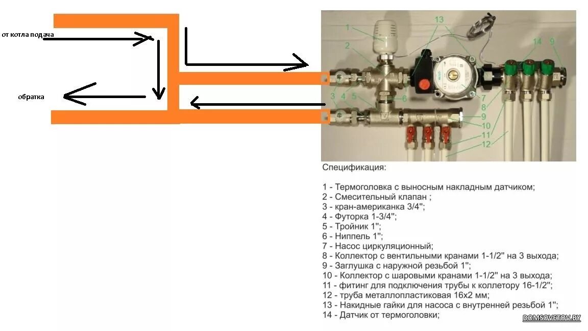 Подключение водяного теплого Теплый водяной пол от газового котла в доме: схема подключения в квартире, минус